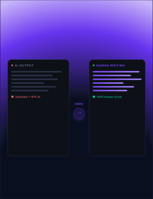 Humanize AI content that actually sounds real Humanize AI content that actually sounds real