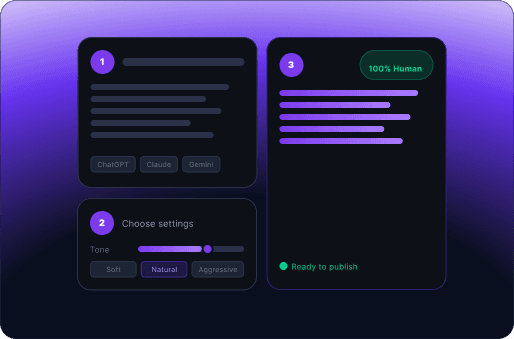 How to humanize AI text in 3 simple steps How to humanize AI text in 3 simple steps