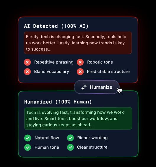 Get error-free humanized texts using our Humanizer AI Get error-free humanized texts using our Humanizer AI